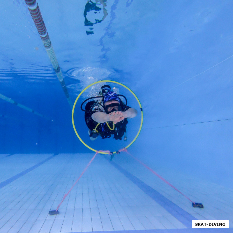 Парфенов Николай, во время прохождения дистанции придется просочиться и через несколько колец, благо не горящих