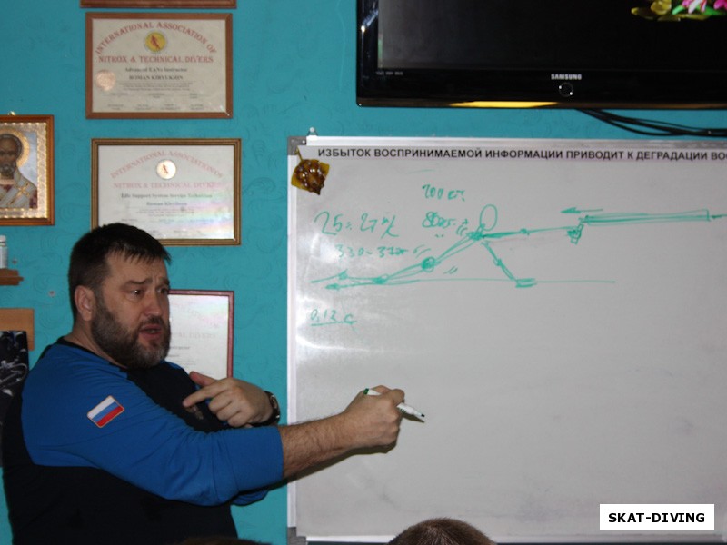 Антонов Павел, рассказывает как изготовка во время стрельбы влияет на точность выстрела
