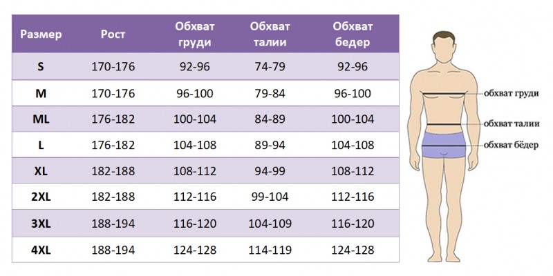 Таблица мужских размеров AQUATICS для маек и шорт. Фото №1