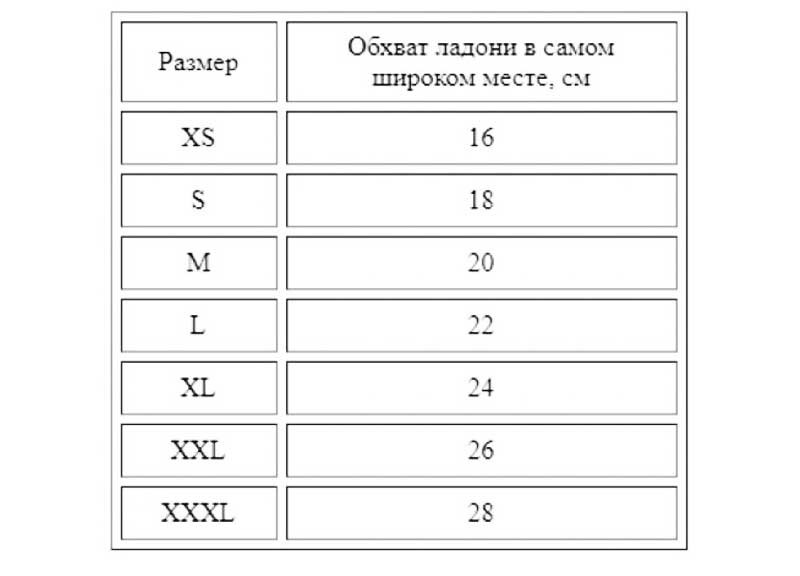 Таблица размеров перчаток «SALVIMAR»