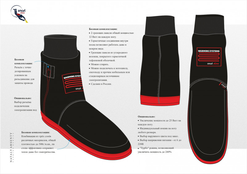 Схема расположения нагревательного элемента в носках
