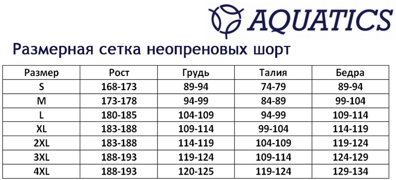 Размерная сетка неопреновых шорт «AQUATICS»