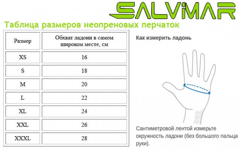 Размерная сетка неопреновых перчаток «SALVIMAR»