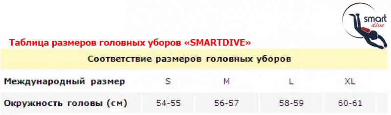 Таблица размеров головных уборов от компаннии «SMART DIVE»