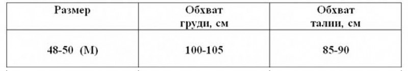 Подойдет ли данный жилет вам ответит таблица по подбору размера грузового жилета «Диверсант».