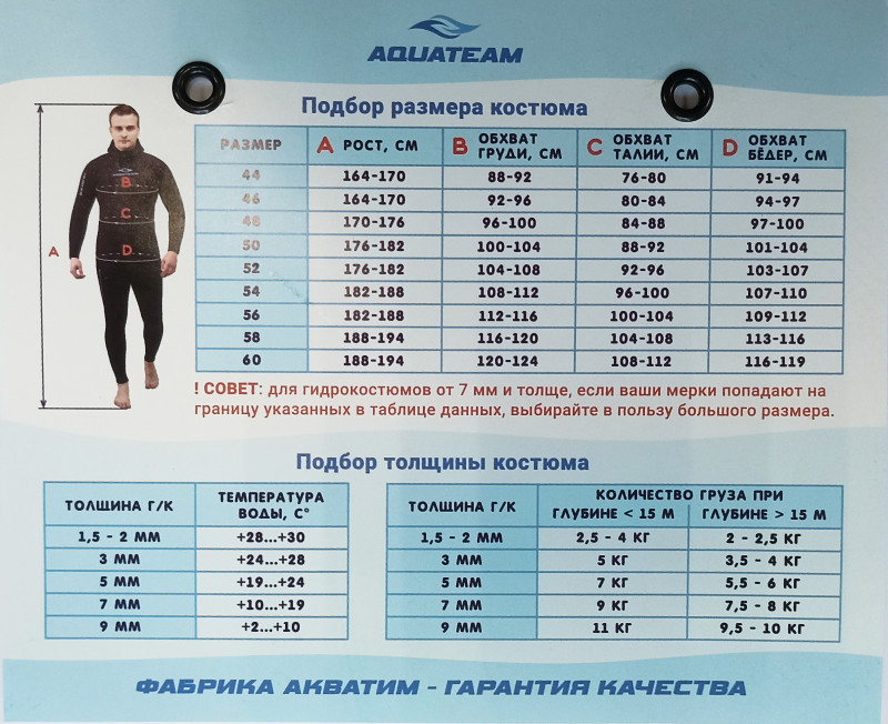 Таблица размеров и подбора толщин костюмов.