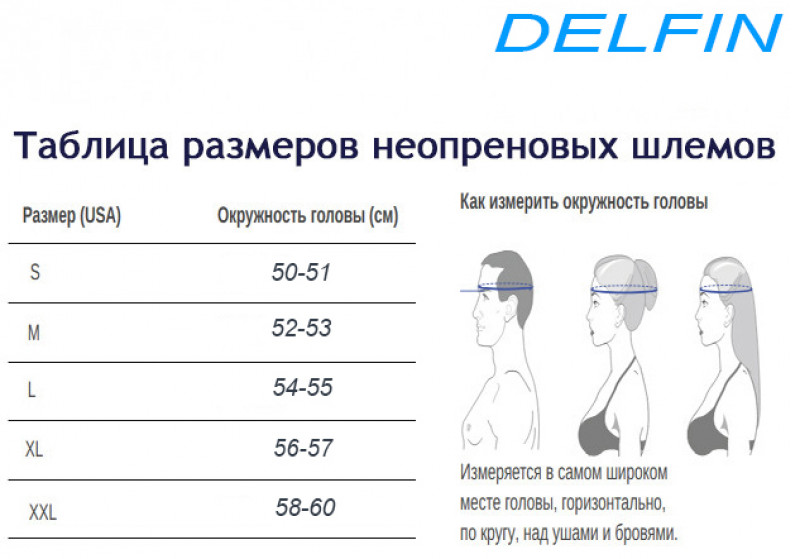 Таблица размеров неопреновых шлемов от компании DELFIN.