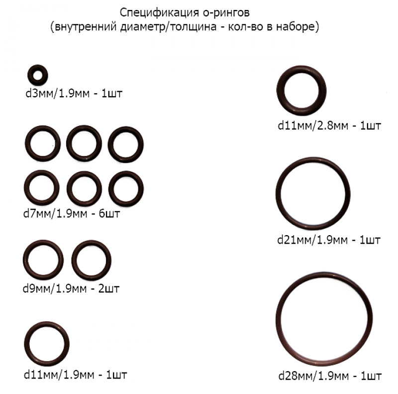 В набор входит 13 О-рингов различной толщины и диаметра.