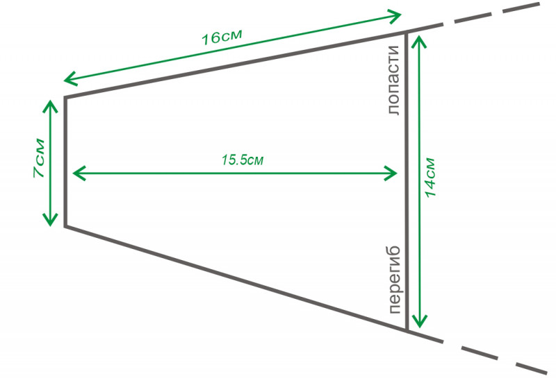 Мы прилагаем к фото ряду схему с размерами основания лопасти, оно поможет вам с выбором и ответит на вопрос о совместимости с вашими калошами.