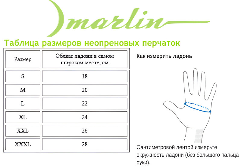 Размерная сетка неопреновых перчаток MARLIN поможет сделать выбор в пользу нужного вам размера.